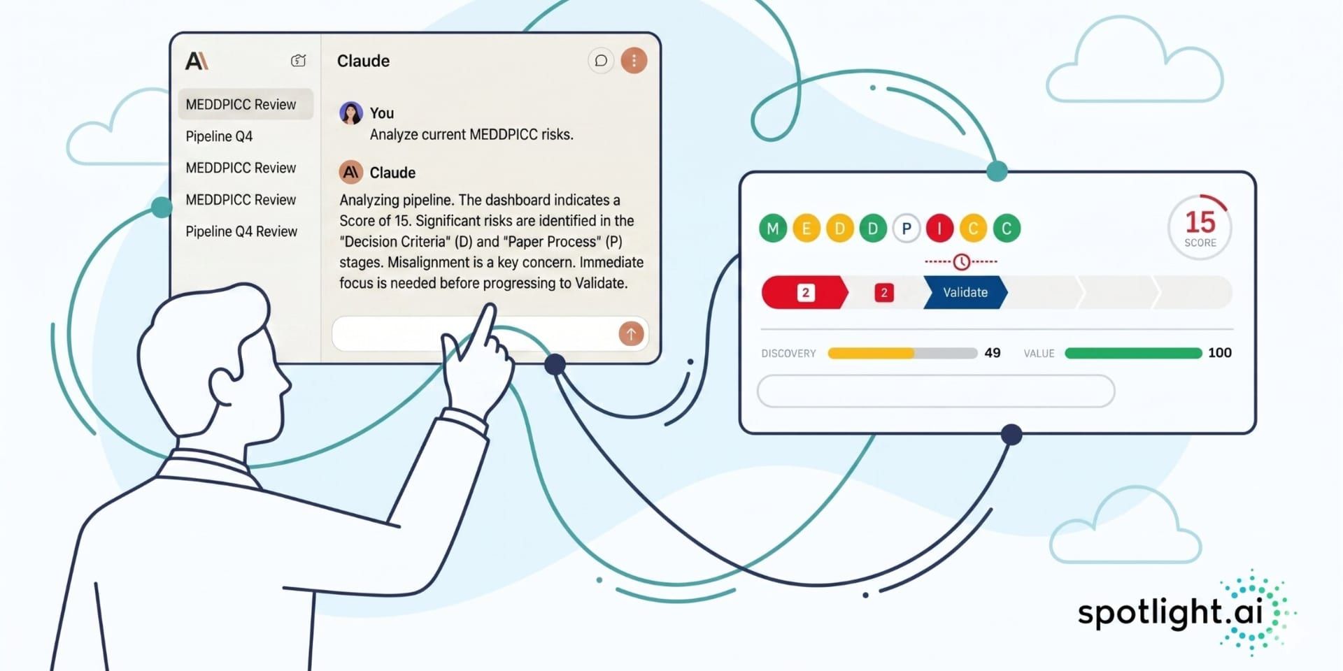 Illustration of salesperson using AI assistant to analyze MEDDPICC pipeline risks alongside a sales intelligence dashboard.